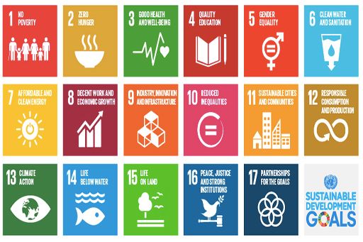 global-goals-sustainable-development-chart-v2