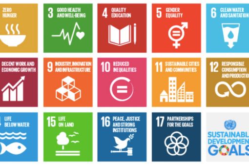 global-goals-sustainable-development-chart