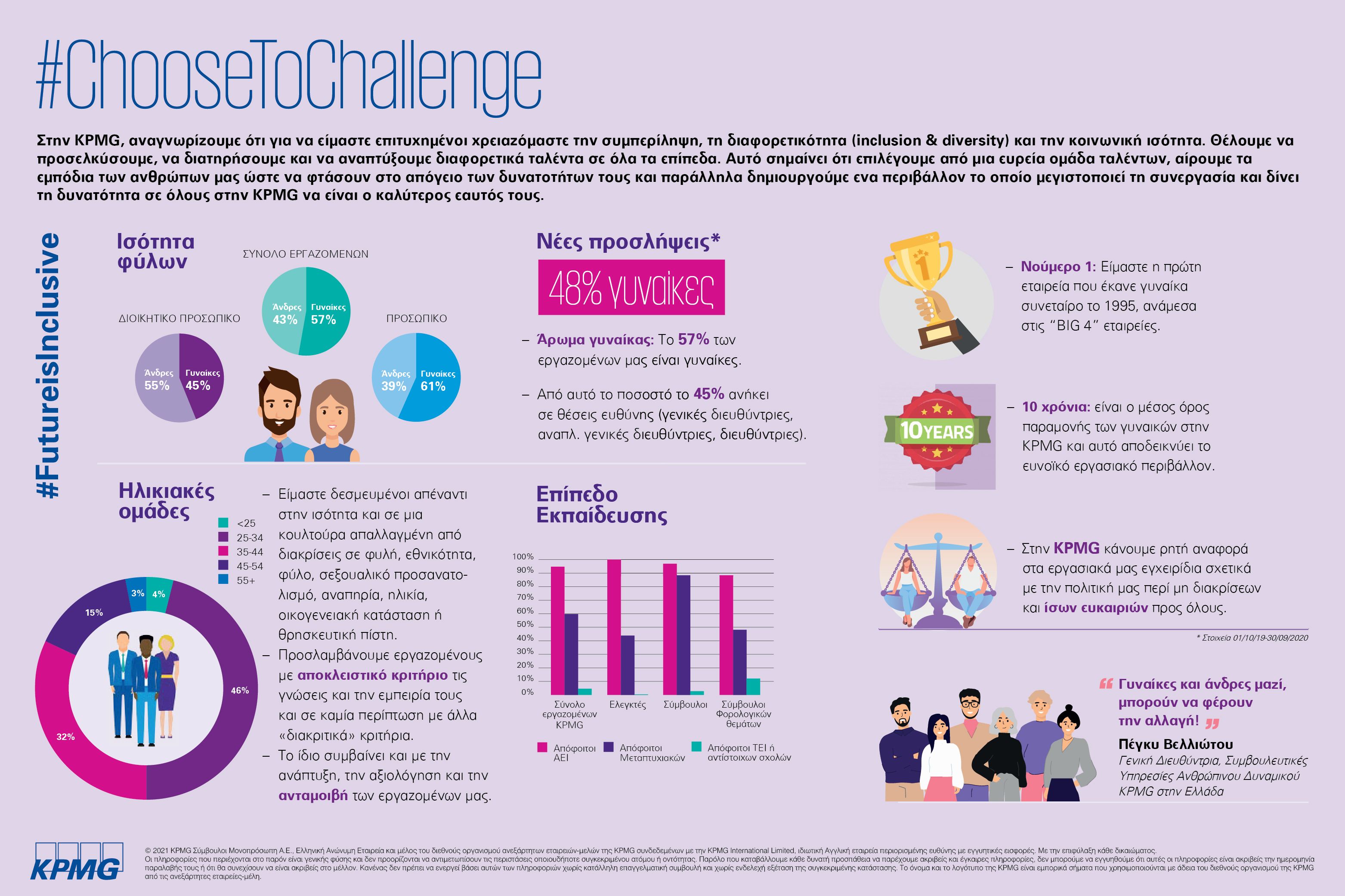 global female leaders outlook infographic1