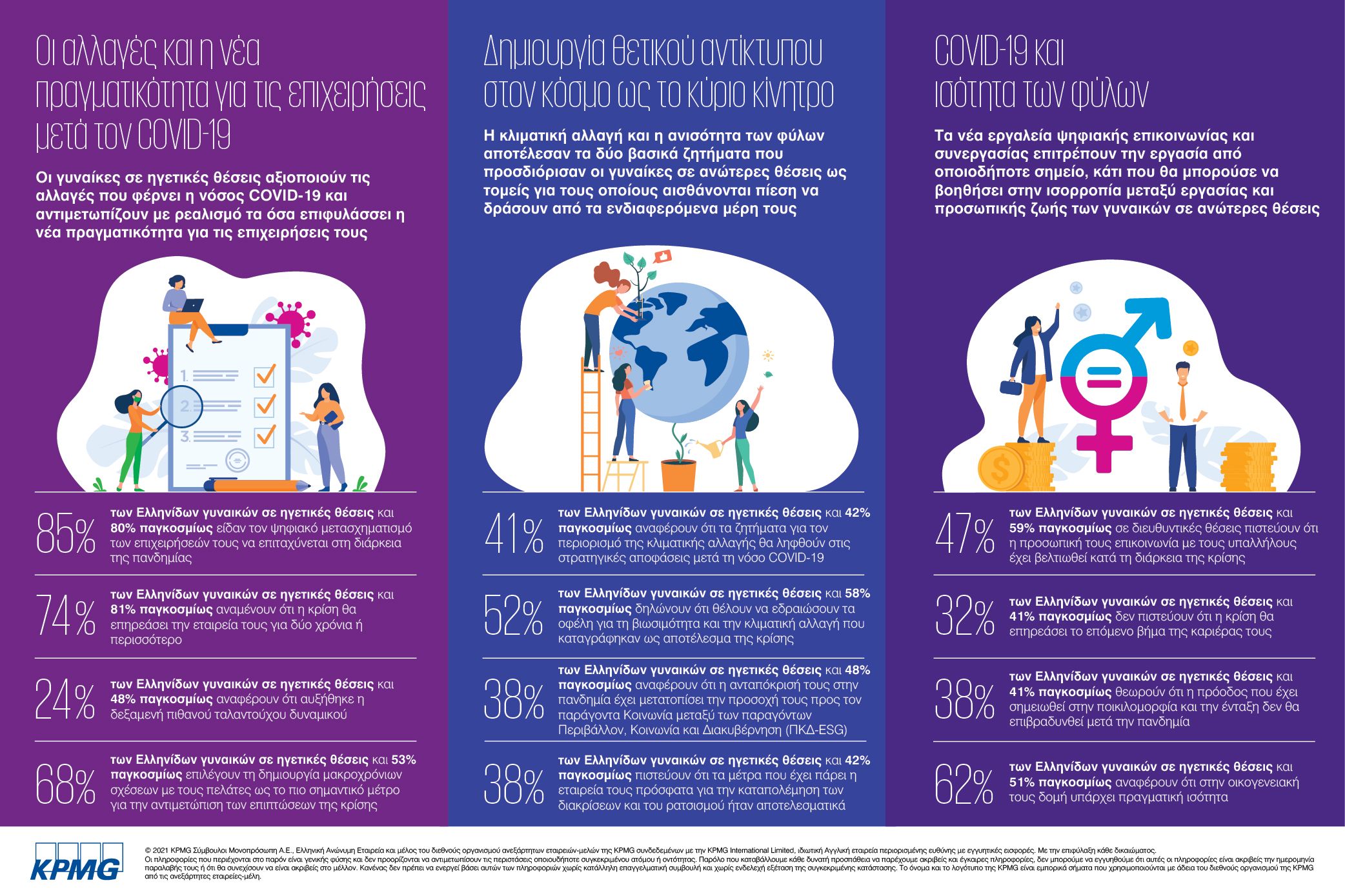 global female leaders outlook infographic2