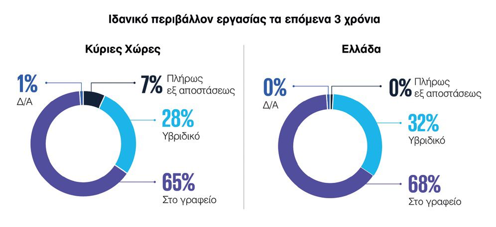 infographic 02