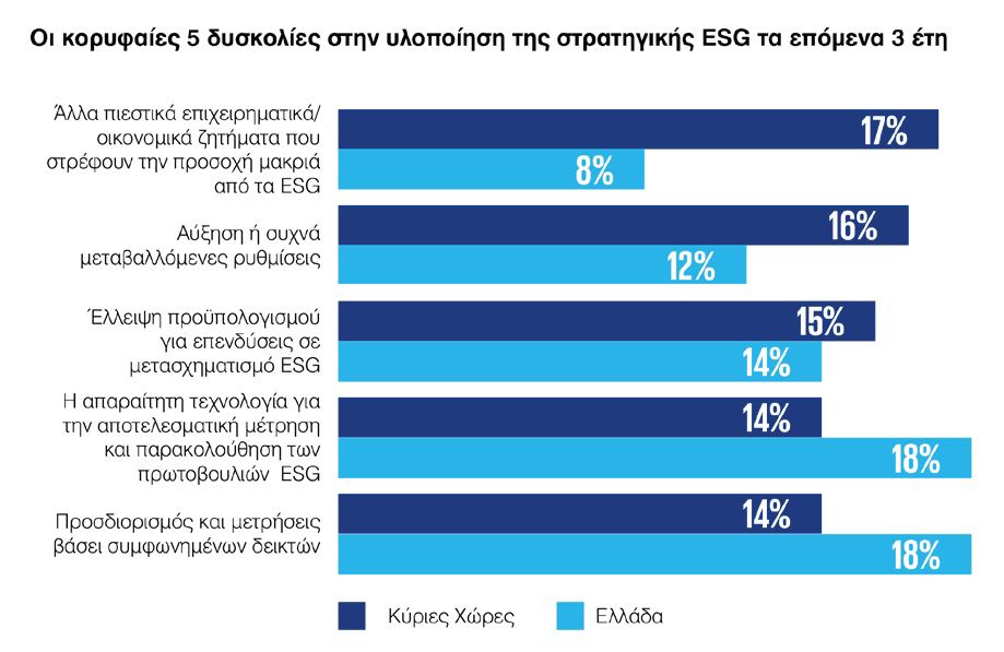 infographic 04