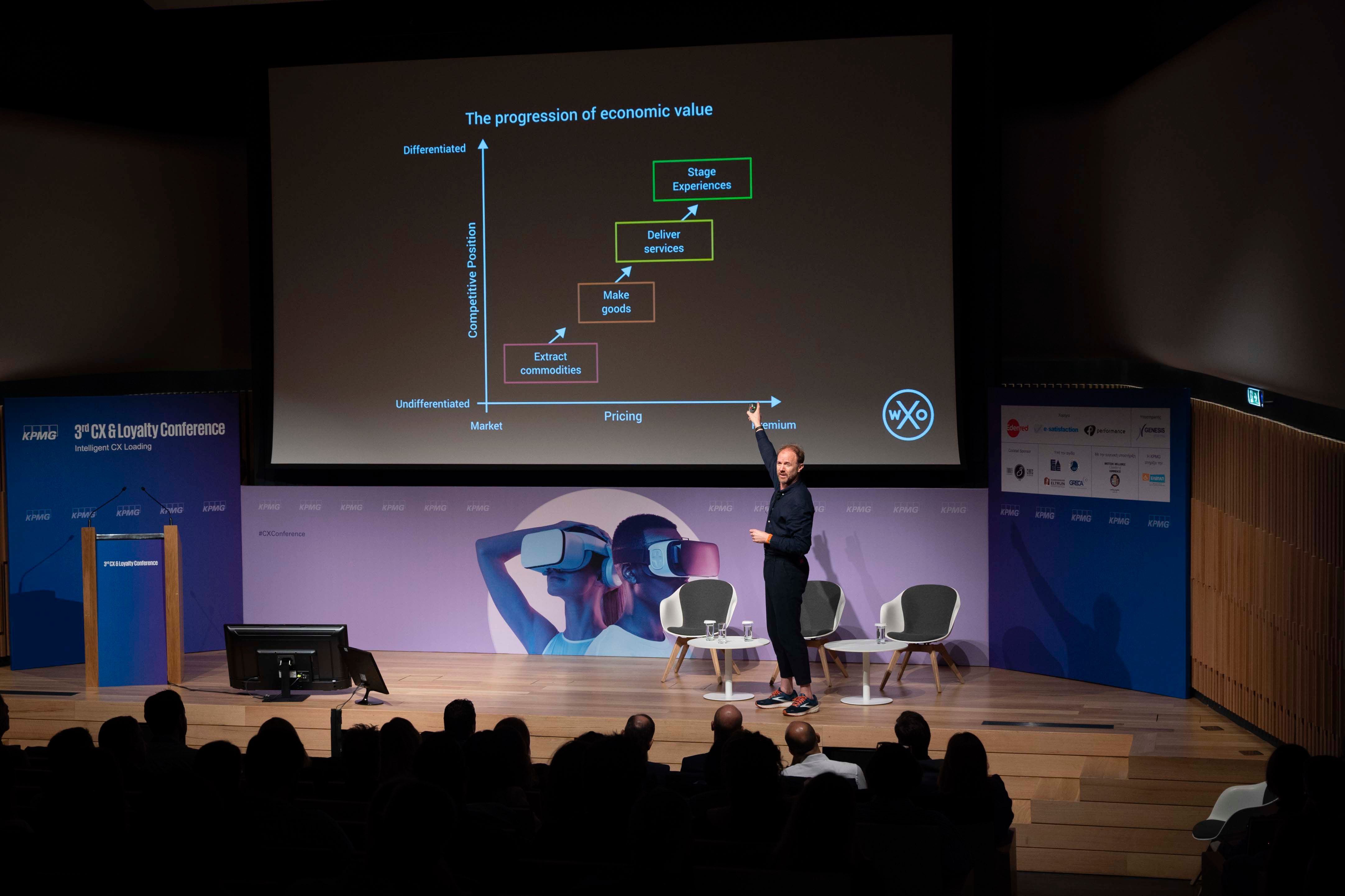 james wallman at 3rd cx and loyalty conference of kpmg greece