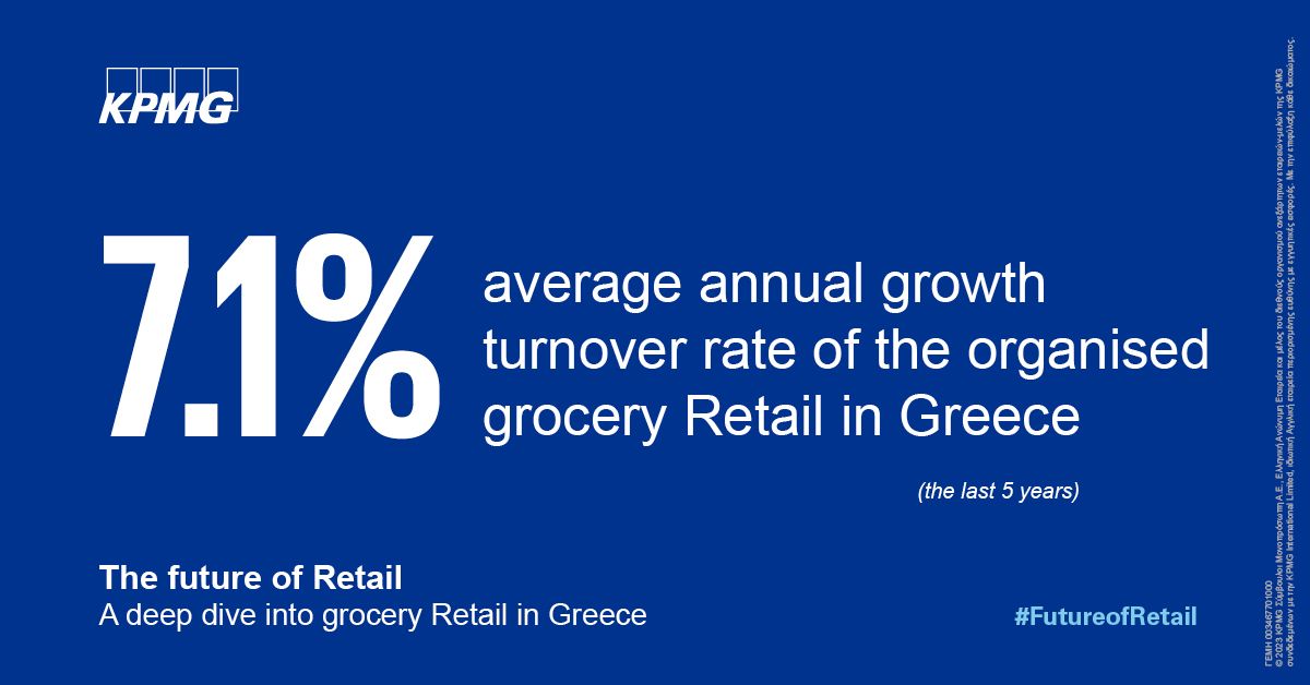 future of retail infographic 01