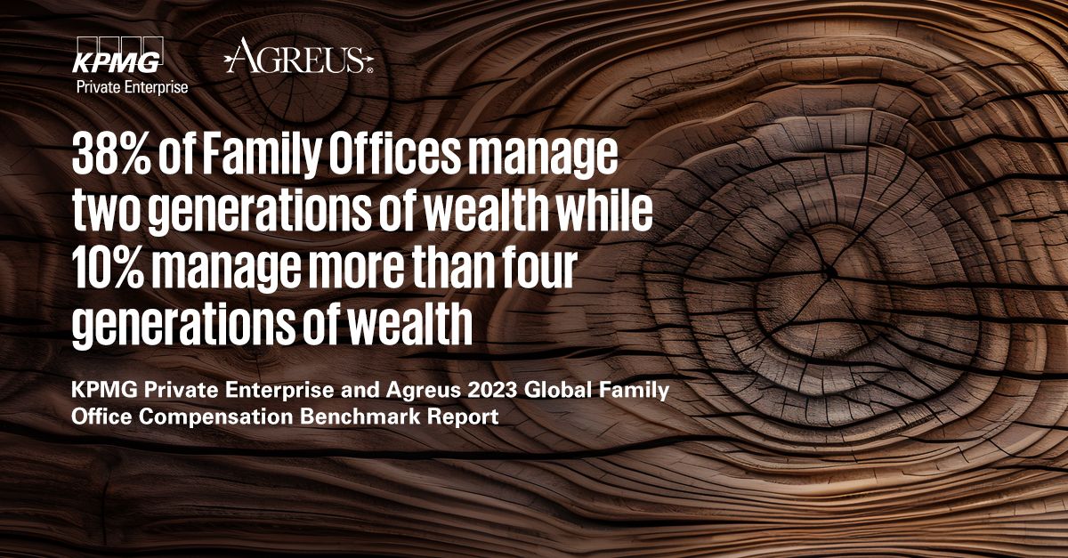 benchmark report infographic 02