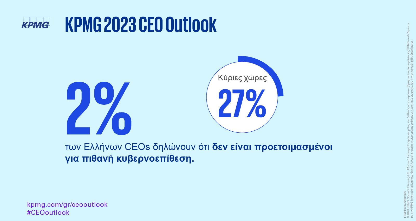 2023 CEO Outlook infographic