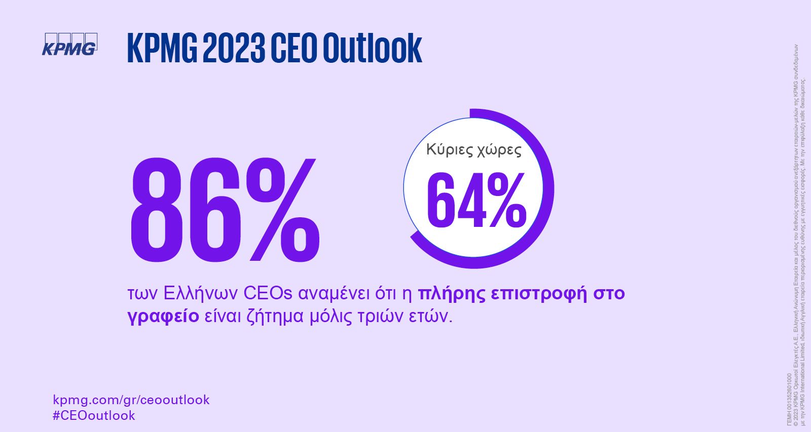 2023 CEO Outlook infographic