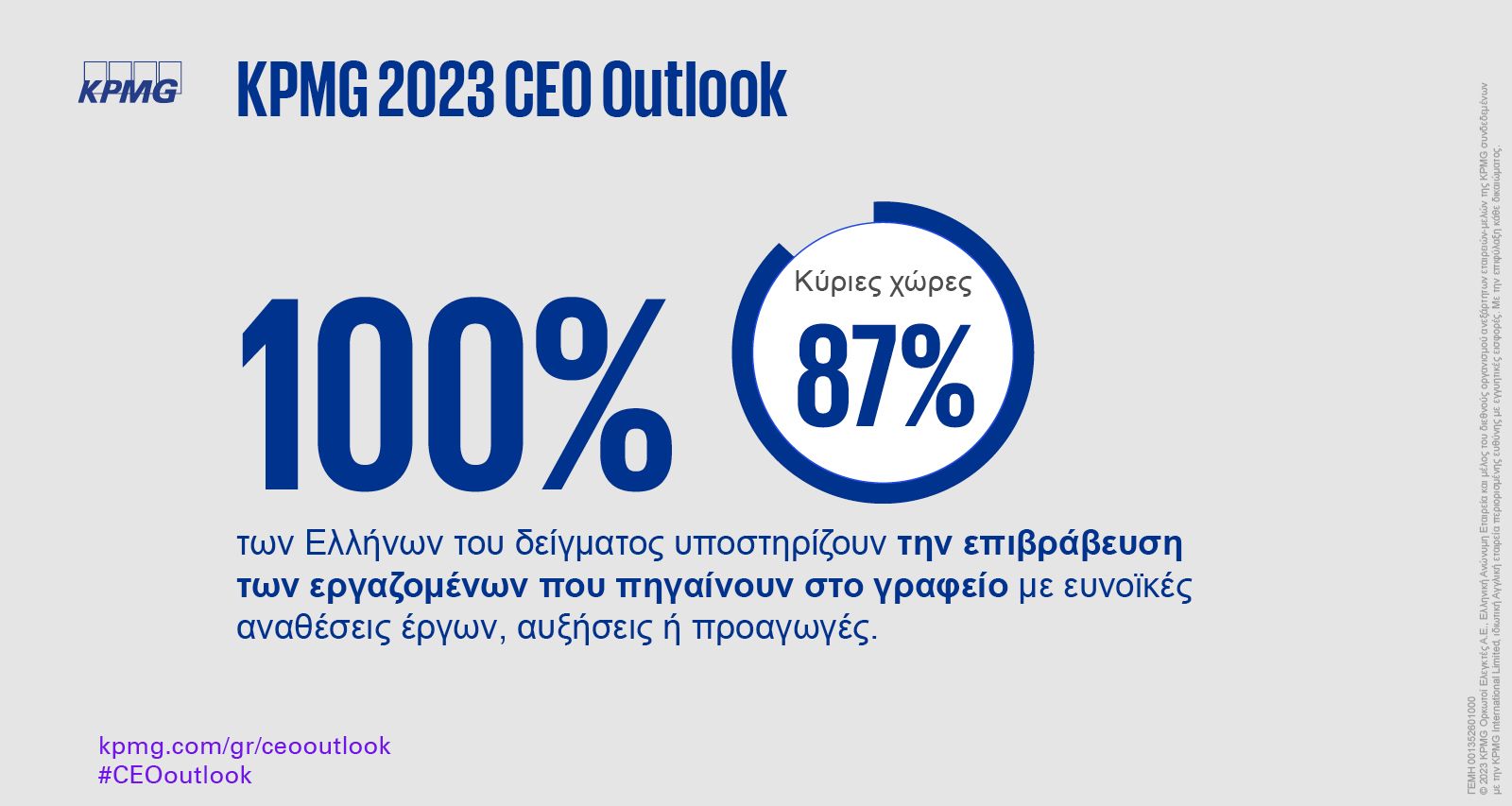 2023 CEO Outlook infographic