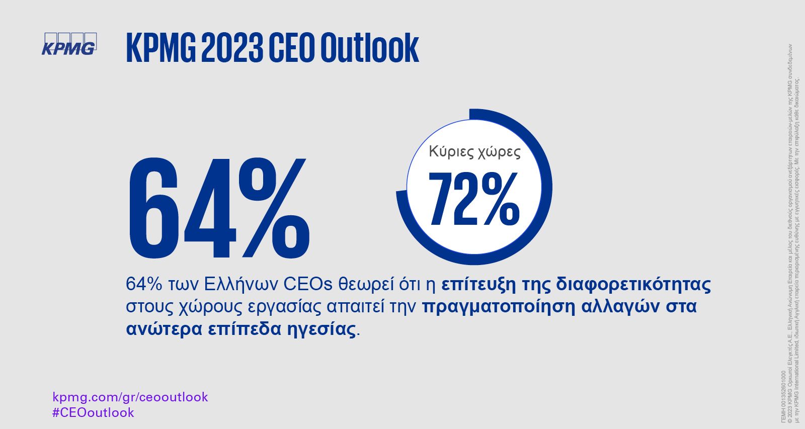 2023 CEO Outlook infographic