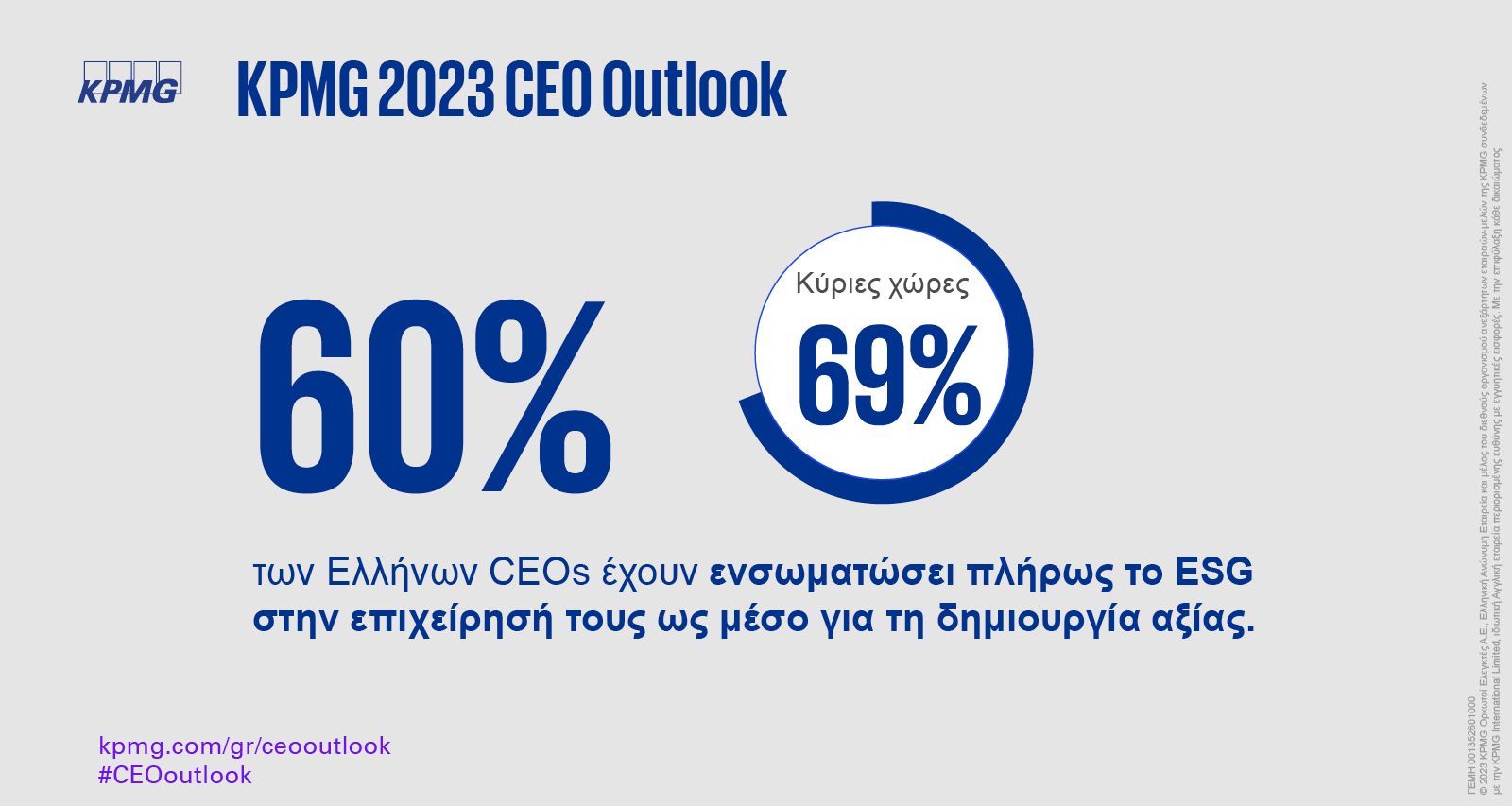 2023 ceo outlook infographic