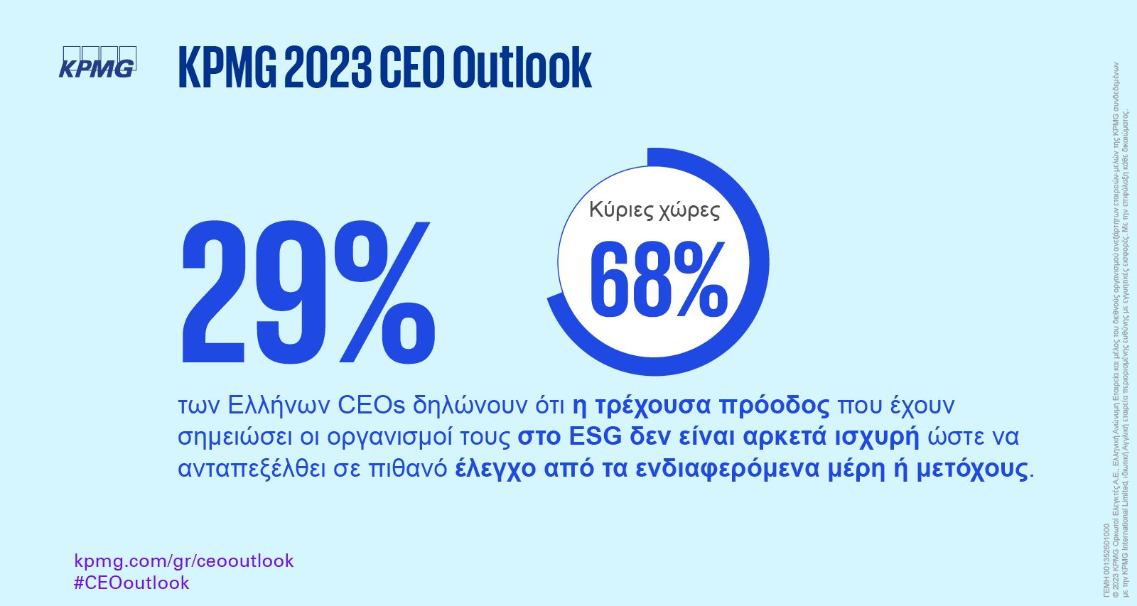 2023 CEO Outlook infographic