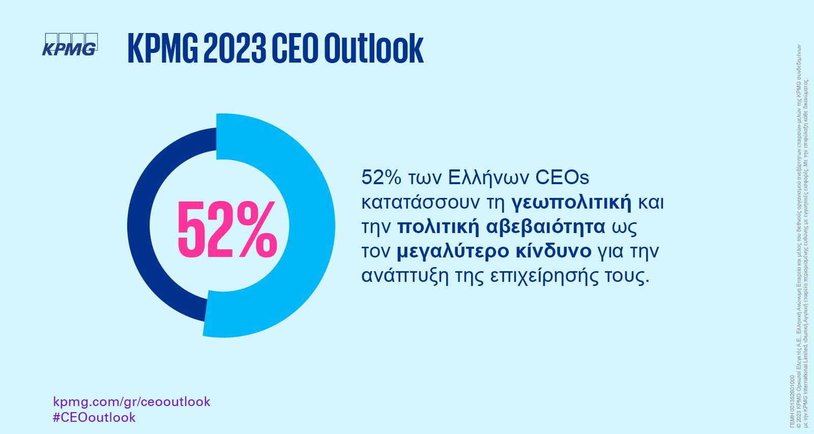 2023 ceo outlook infographic
