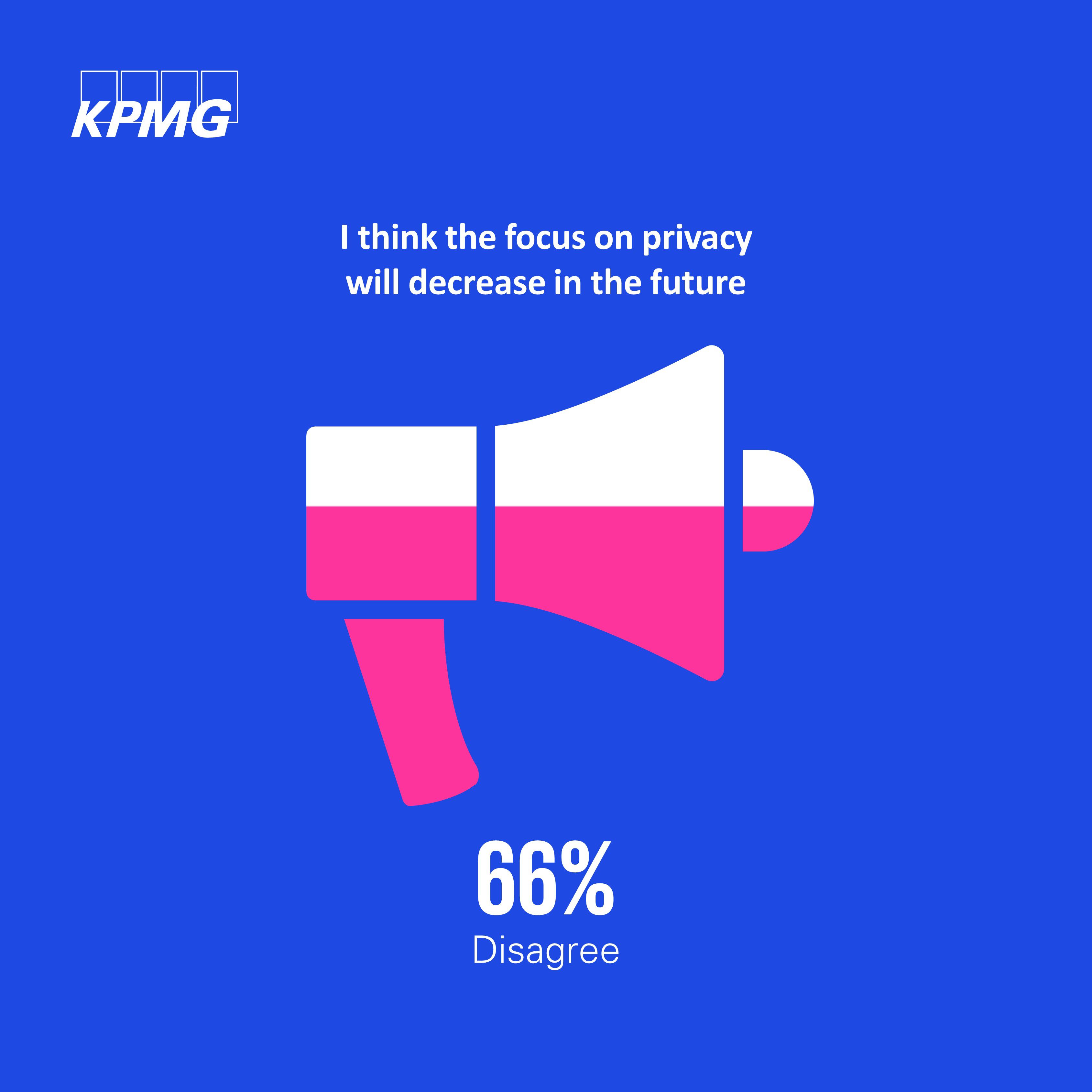 Graphic focus on privacy