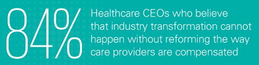 Healthcare CEOs