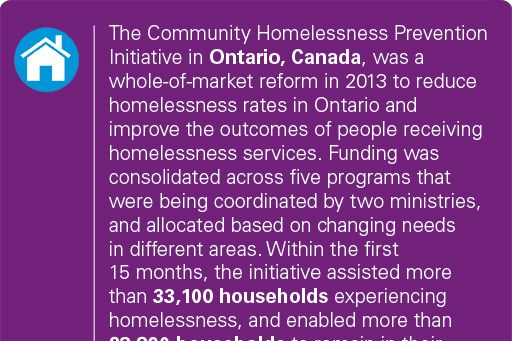 Community Homelessness Prevention Initiative quote graphic