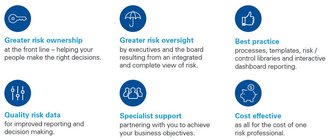 How Risk Hub can benefit your business infographic