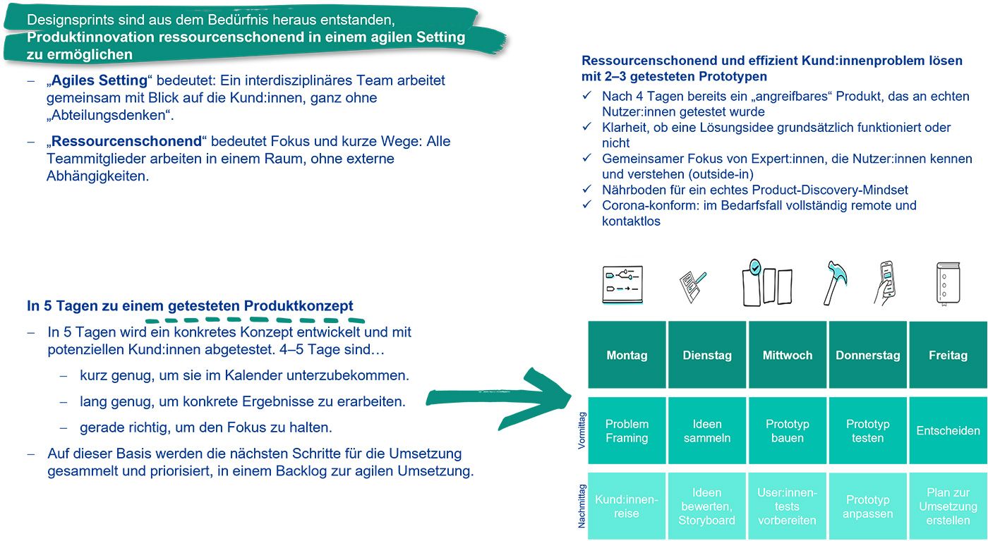 Human Centered Design - Prototype