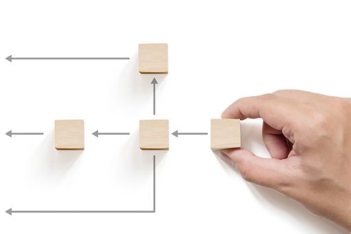 Hand completing flowchart with wooden blocks