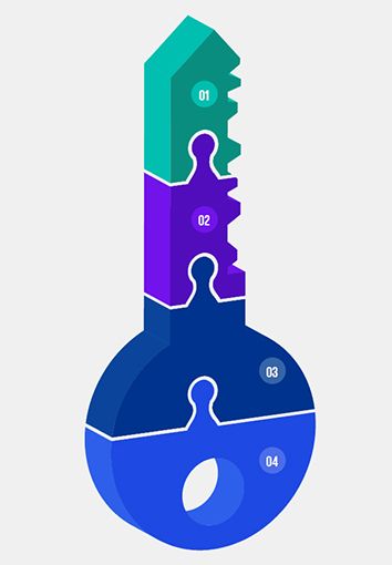 key diagram split into four sections