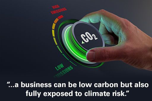 Hand turning CO2 emissions dial to low with text overlaid "a business can be low carbon but also fully exposed to climate risk"