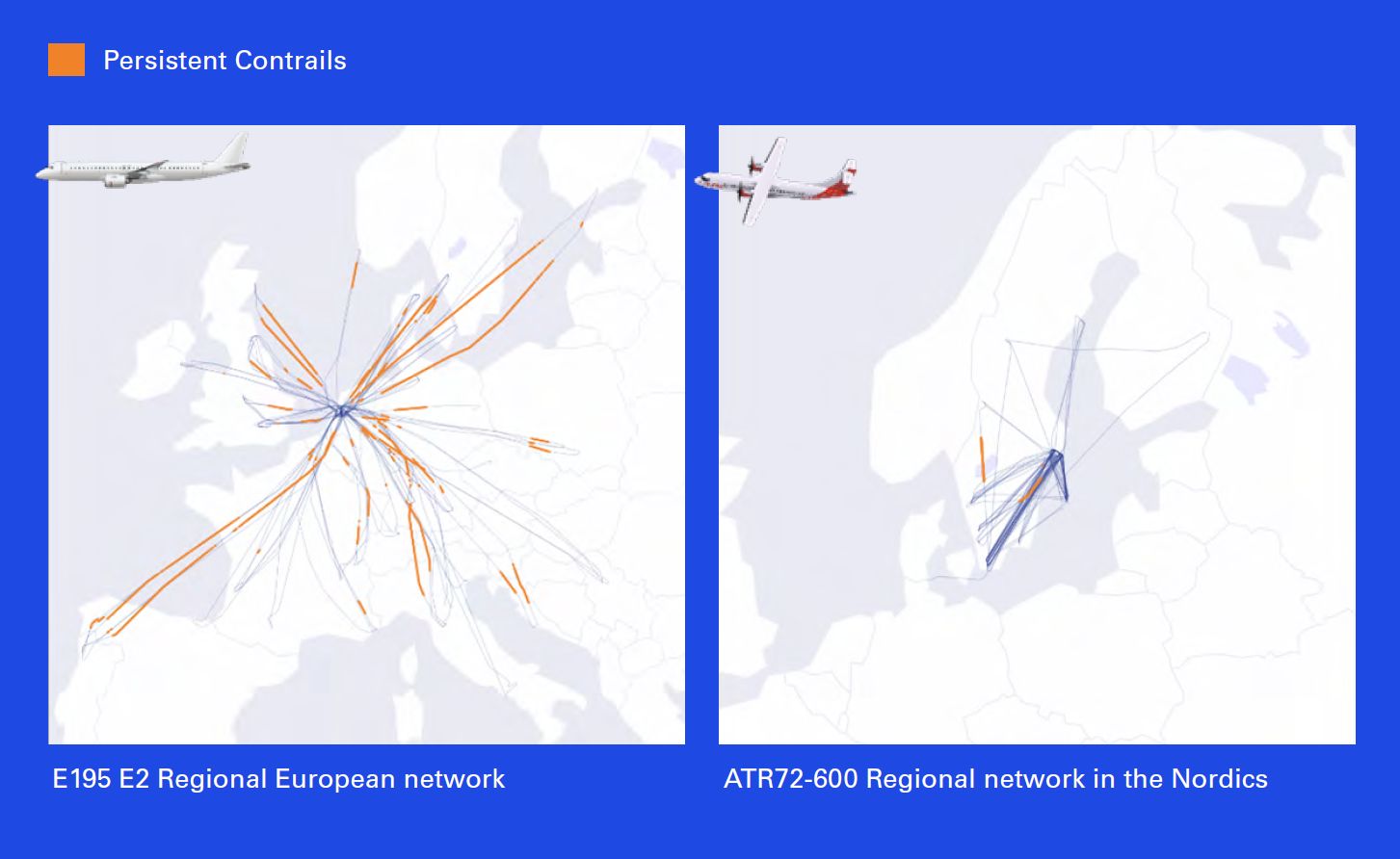 sensitivity of different aircraft types to contrail