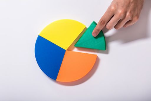 Hand taking a portion from a colourful pie chart