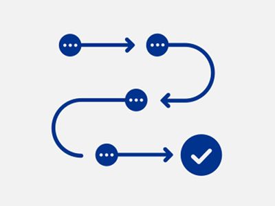 process icon, user journey depicted by dots, arrows and a tick mark