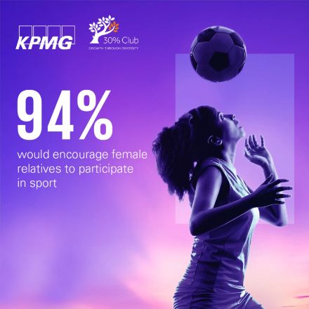 94% would encourage female relatives to participate in sport