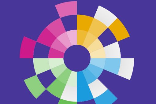 ifrs uygulaması ikon