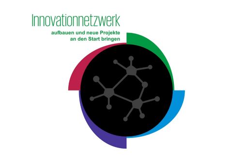 Grafik Innovationsnetzwerk