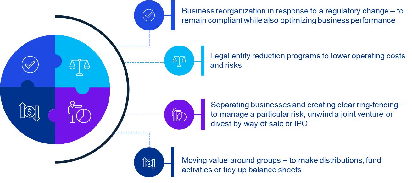 IBR Infographic