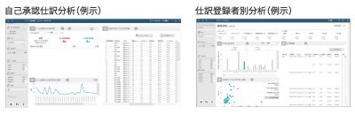 DX推進下でのモニタリング改革-5