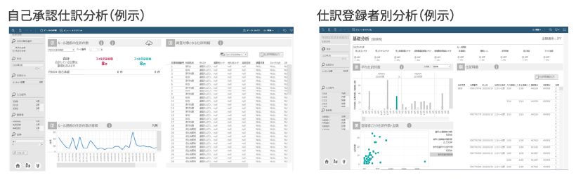 DX推進下でのモニタリング改革-5