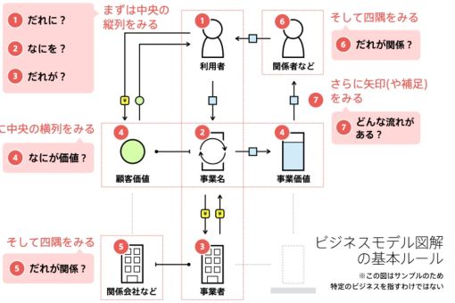 jp-alh-interview-zukai-soken-03