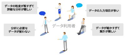 経理DXを推進していくために―経営の意思決定サポート業務とITの関係（4）―