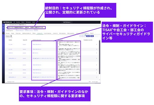 コンプライアンス基盤構築支援_図表1