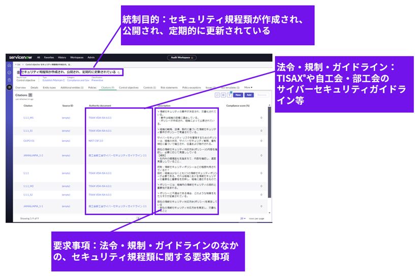 コンプライアンス基盤構築支援_図表1