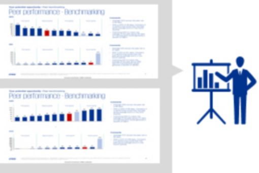 Starting point for analysis illustrated