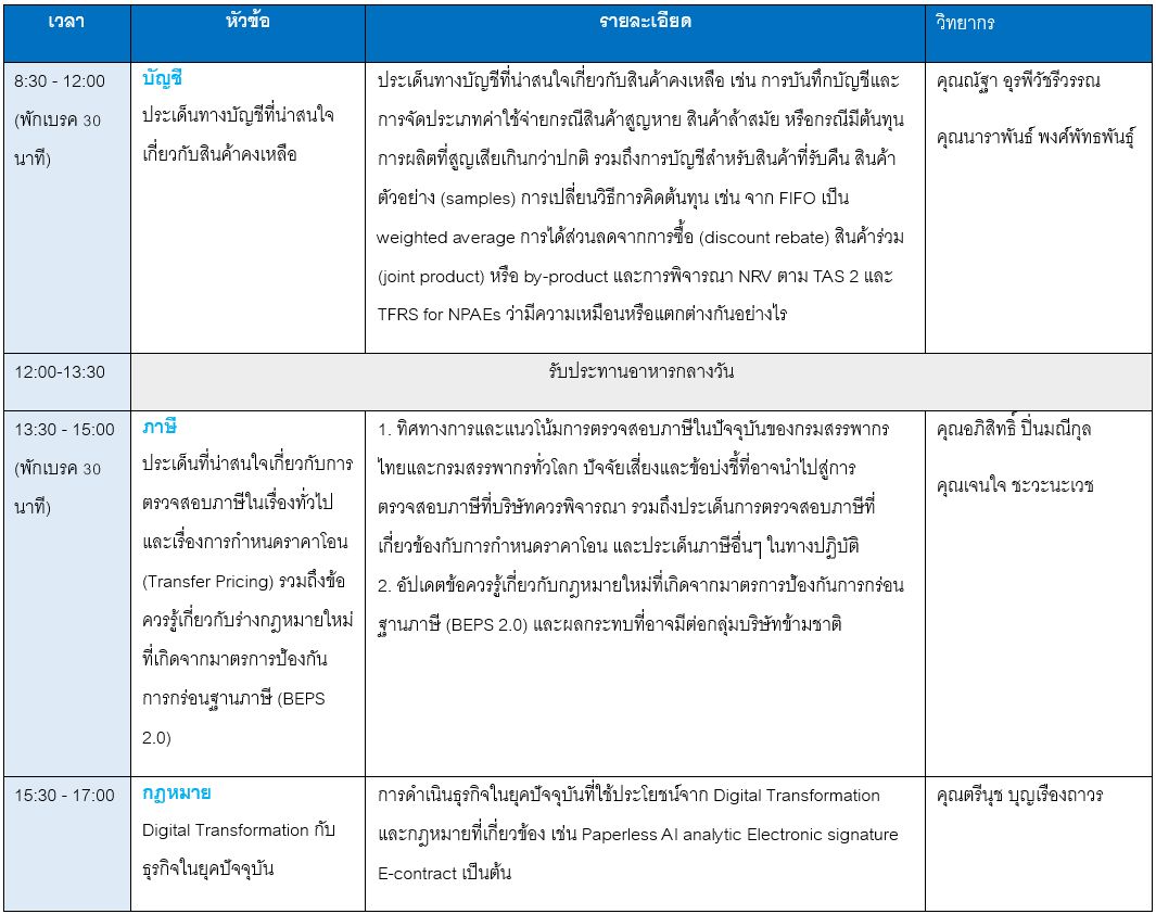 รายละเอียดเนื้อหาหลักสูตร สัมมนาการบัญชี กฎหมาย และภาษี ของบริษัทญี่ปุ่นในประเทศไทย ครั้งที่ 2 ประจำปี 2567