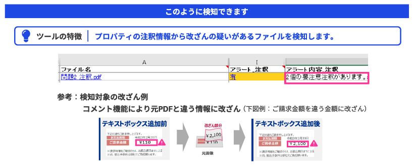 KaizanCheckBot_aiを用いた証憑改ざんの検知 - KPMGジャパン