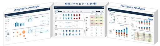 マネジメントコックピットイメージ