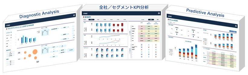 マネジメントコックピットイメージ