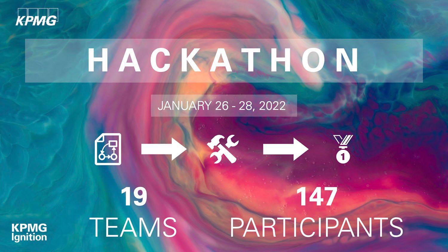 KIT Hackathon 2022 Q3