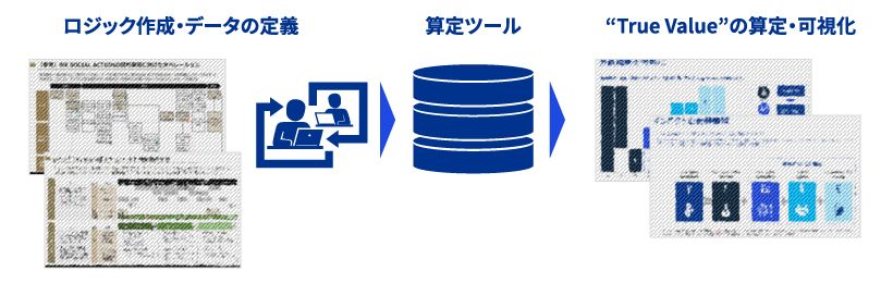ハンブルクから学ぶ日本の都市交通とモビリティの未来_図表4