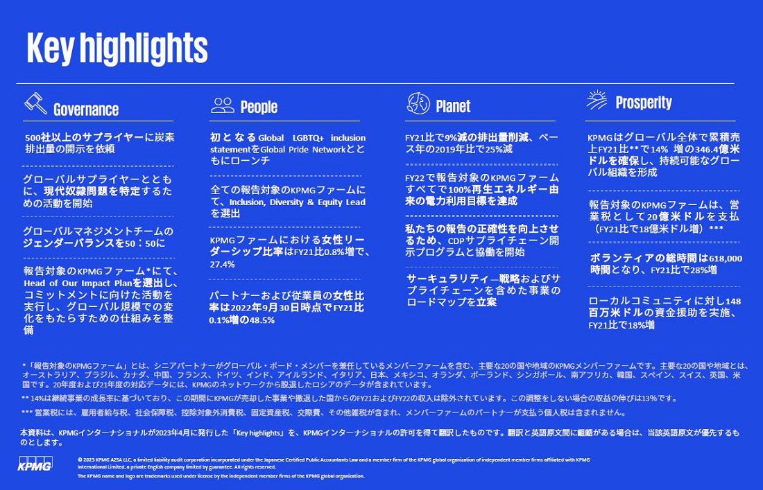 Our Impact Plan-Key highlights