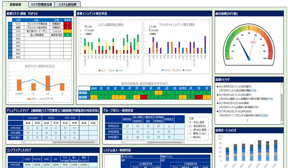 責任ある調達（サステナブル調達）体制構築・運用支援-5