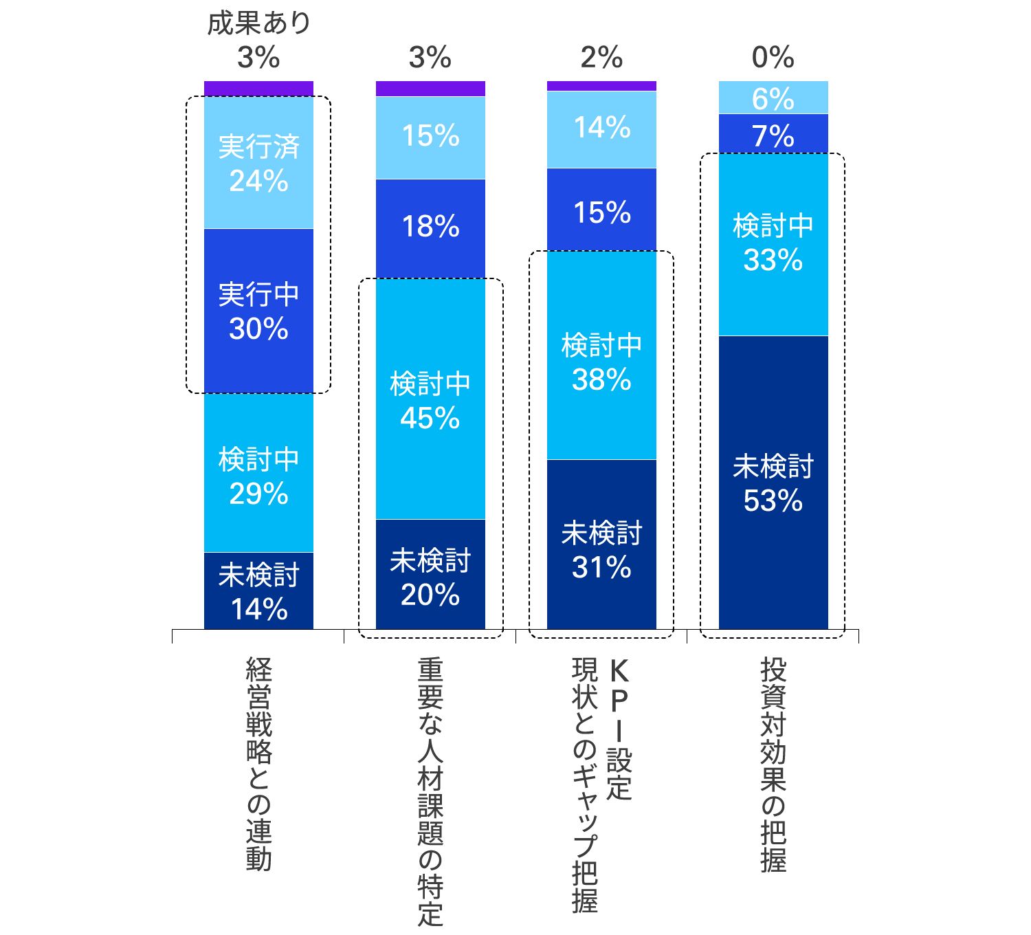 jp-sustainable-value-human-capital-management-02