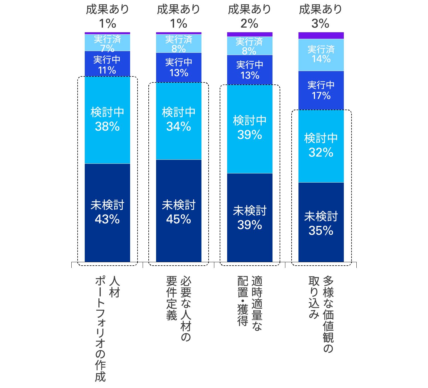 jp-sustainable-value-human-capital-management-03