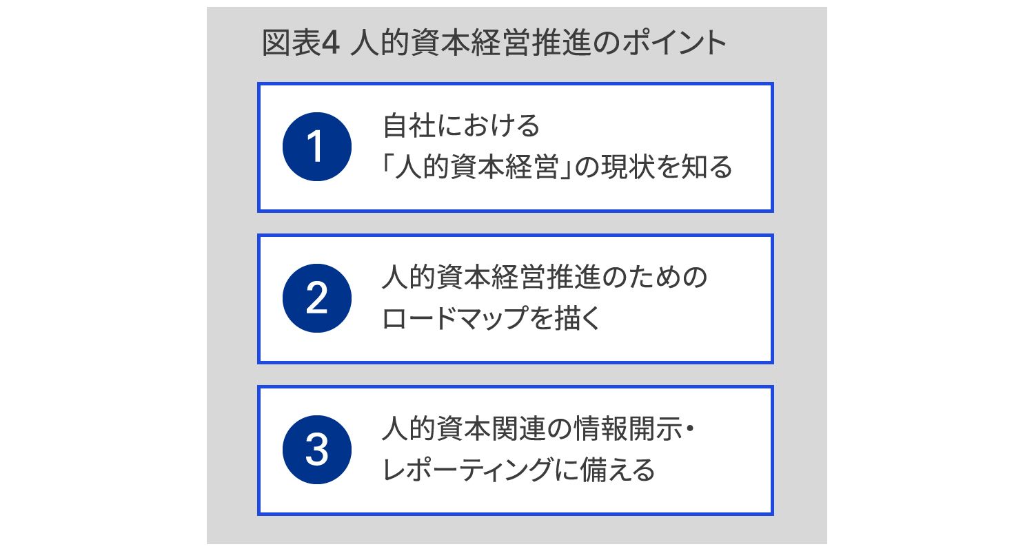 jp-sustainable-value-human-capital-management-04