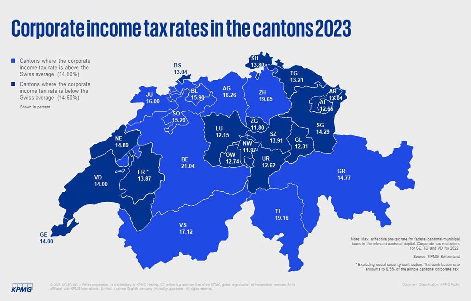 Corporate tax rates in the cantons in 2023